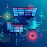 COTS product implementation