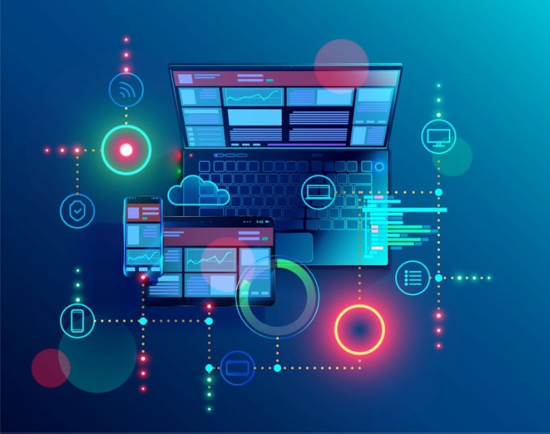 COTS product implementation