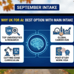 Why Artificial Intelligence Courses in UK is Best Option With Main Intake?
