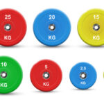 the Right Weight Plates