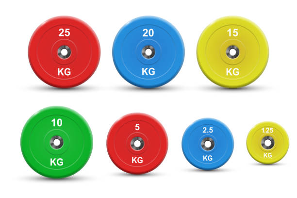 the Right Weight Plates
