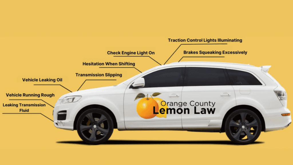 Federal Lemon Law
