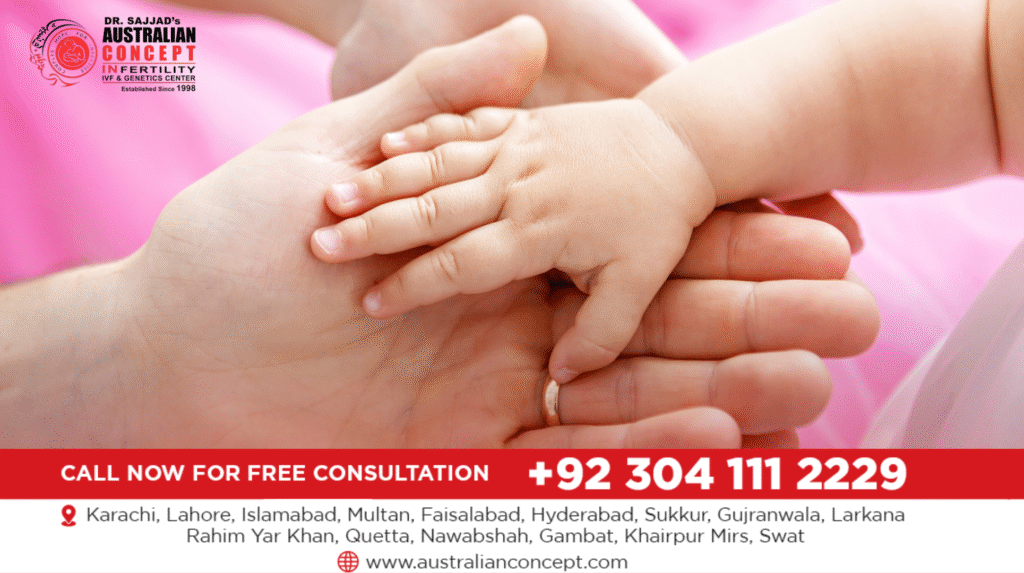 Fertility treatment in Lahore