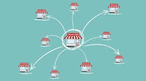 Core Skills Required To Operate A Franchise Unit