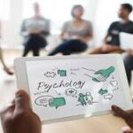 help with psychology assignment