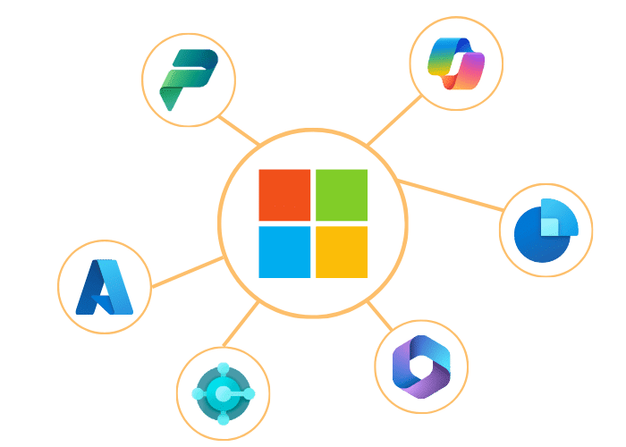 microsoft business solutions