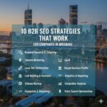 10 B2B SEO Strategies That Work for Companies in Brisbane