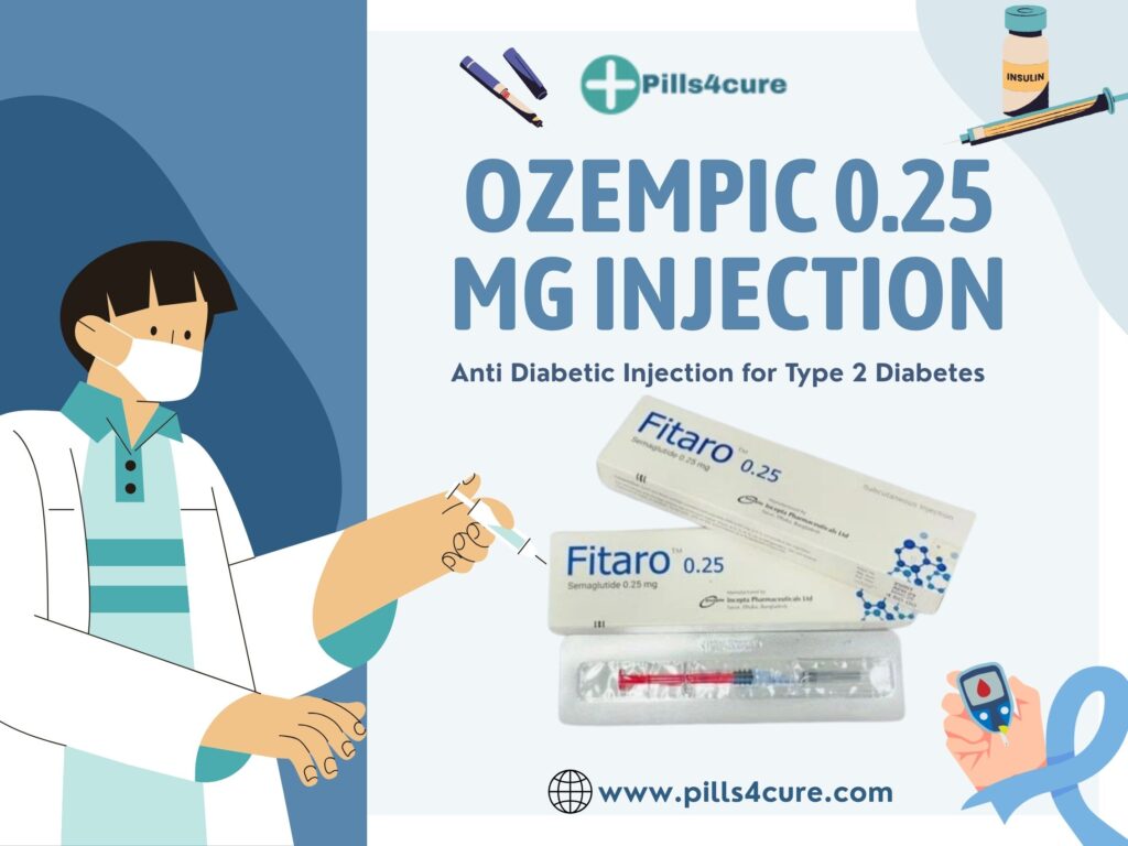 Ozempic 0.25mg injection for type 2 diabetes treatment with Pills4Cure branding and medical illustration.
