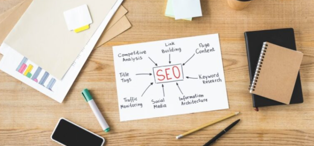 The Evolving Responsibilities of SEO Consultants: From Traditional SEO to Growth & Conversion Strategy