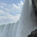 Niagara's fury