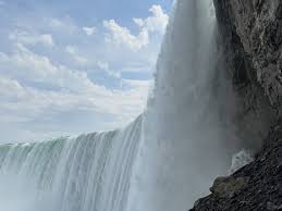 Niagara's fury